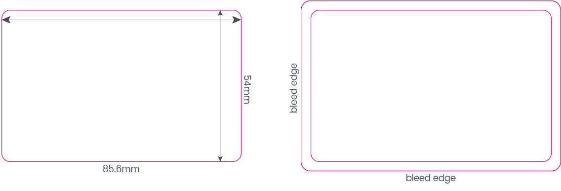 Plastic Card Hub Plastic Card Hub Customised Plastic Cards